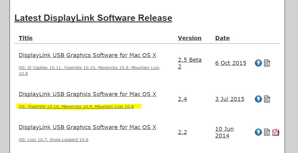 Usb Vcom Port Drivers For Mac