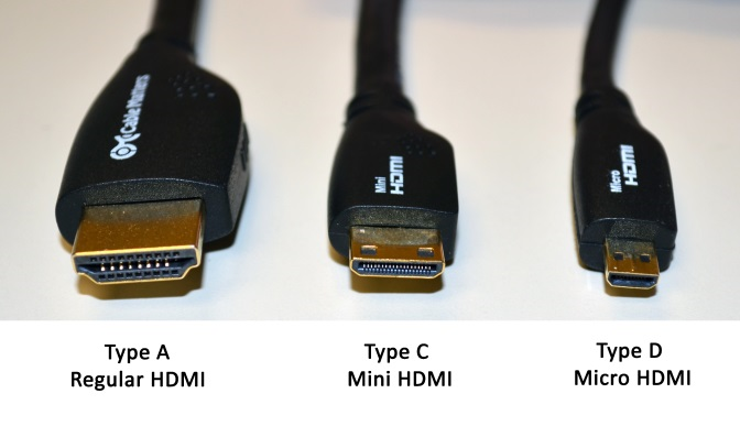 Hdmi mini discount hdmi micro hdmi