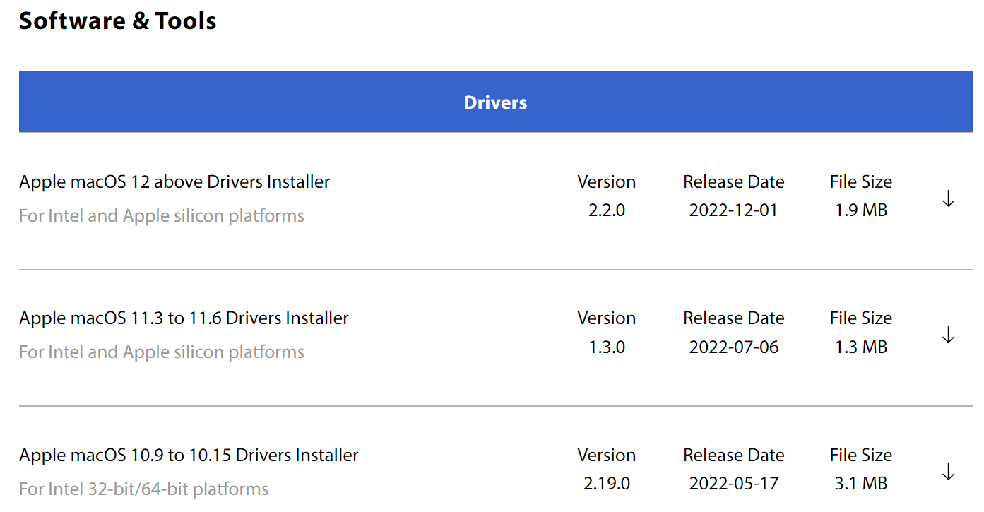 Driver Installation Guide for Cable Matters USB to Adapters